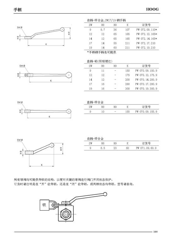 C:UsersAdministratorDesktop上9集团流体节造有限公司产品中心HOOG阀--2球阀附件15812174884384.jpg